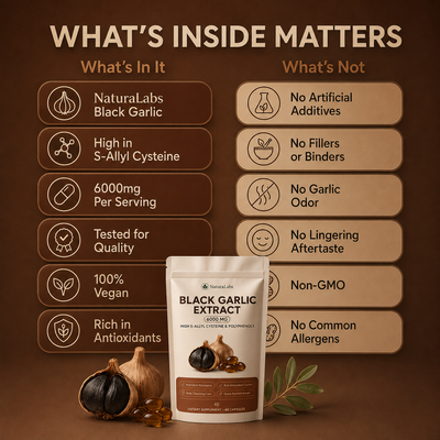 Fermented Black Garlic Extract