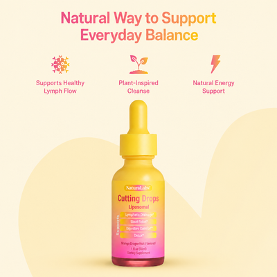 NaturaLabs - Lymphatic Drainage Drops