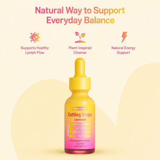 NaturaLabs - Lymphatic Drainage Drops