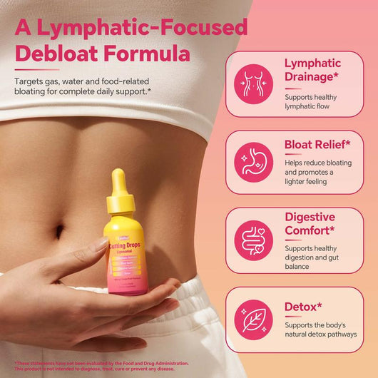 NaturaLabs - Lymphatic Drainage Drops