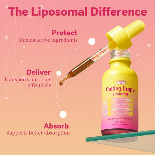 NaturaLabs - Lymphatic Drainage Drops